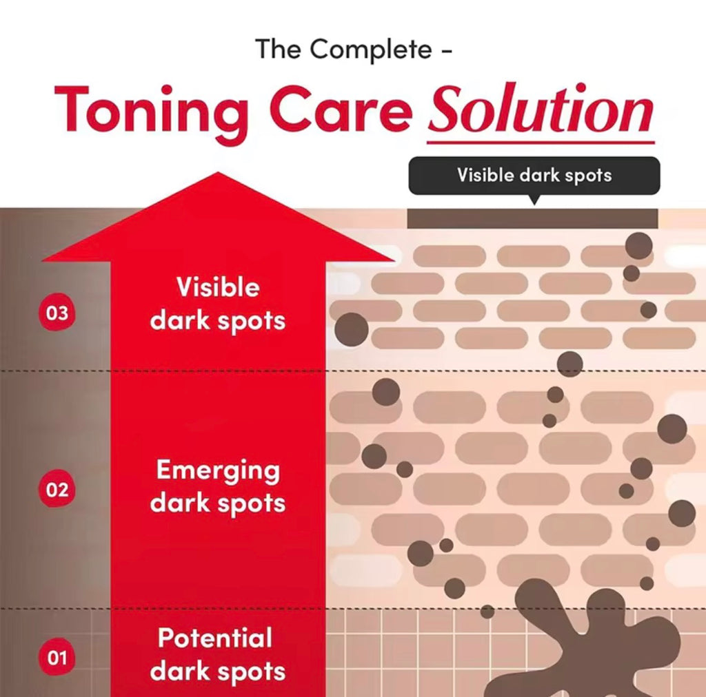 Vitamin illuminating Serum